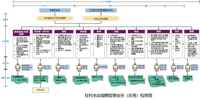 MCPMS1.png MCPMS1.png